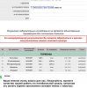 анализыкаша.jpg